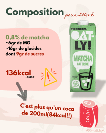 calories oatly matcha