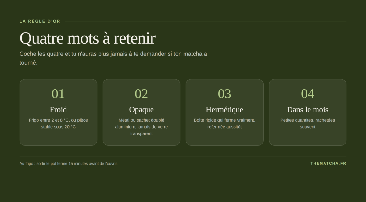 La règle d'or de la conservation du matcha : froid, opaque, hermétique, consommé dans le mois